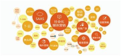 如何選擇與部署高效的包年網(wǎng)絡(luò)推廣解決方案