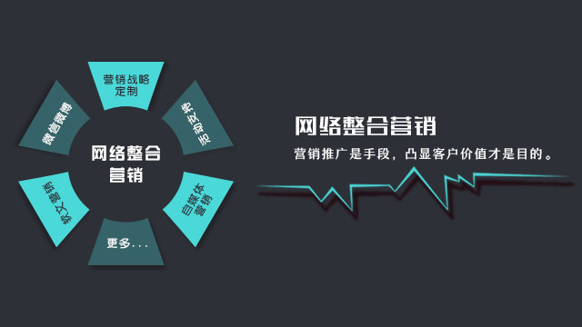 從王者榮耀的成功，看企業(yè)如何通過(guò)營(yíng)銷在科技媒體中自處