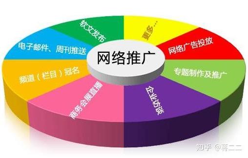 一二映像 軟文發(fā)布讓新聞更具傳播價(jià)值，引領(lǐng)全網(wǎng)營銷新風(fēng)尚